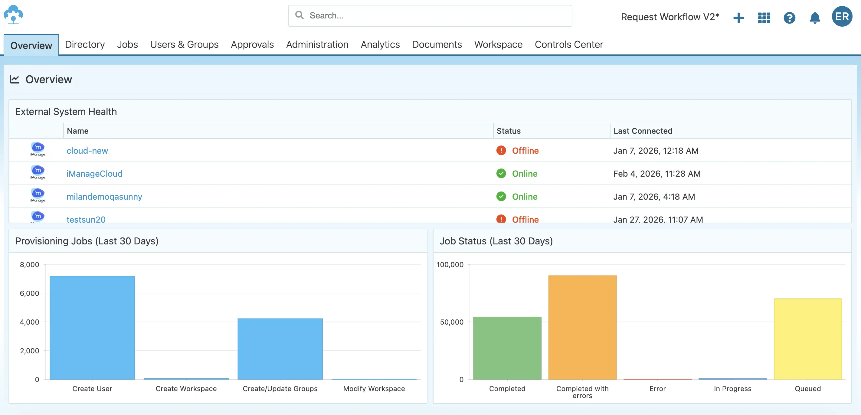 CAM: Enterprise SaaS Platform - Image 1